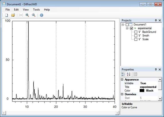 Powder Pattern Import