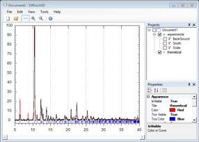 Diffract WD Screenshot #1