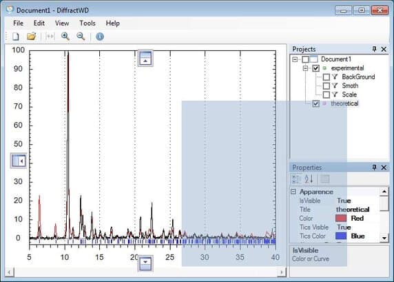 Advanced Windows Docking