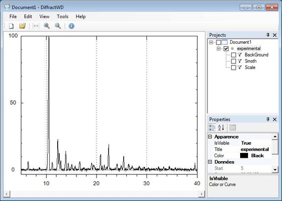 Powder Pattern Import